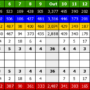 pebble-beach-scorecard